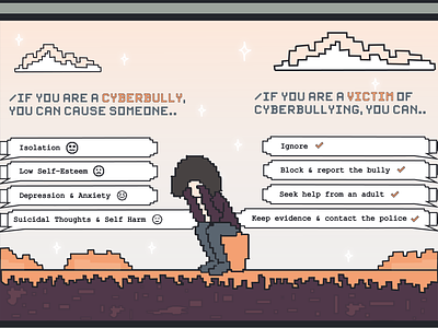 Cyberbullying Infographic Poster cyberbullying design graphic design illustration pixels poster design typography