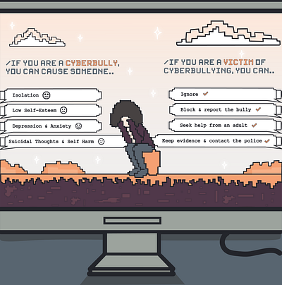 Cyberbullying Infographic Poster cyberbullying design graphic design illustration pixels poster design typography
