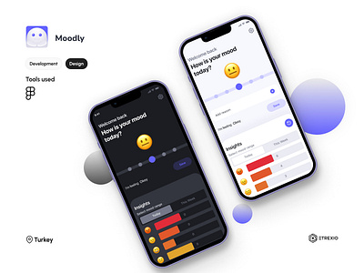 Moodly - Track your daily mood with Moodly app design etrexio mood tracker ui ux