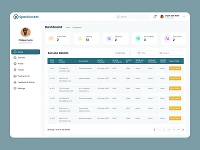Minimal Service Dashboard Design admin panel business clean concept dashboard design easy to use pos sass seller panel ui uiux user friendly ux web app webdesign website