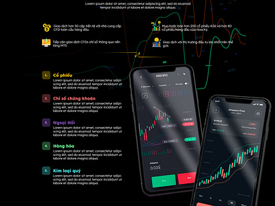 Forex - UI design forex illustration tradding ui ux vector