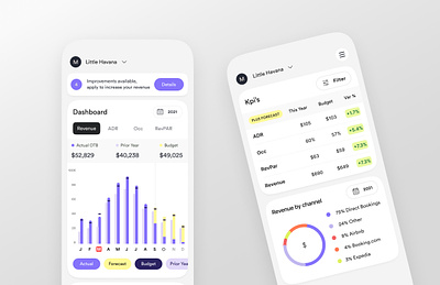 Revenue dashboard app bento dashboard data fintech hotel ios mobile