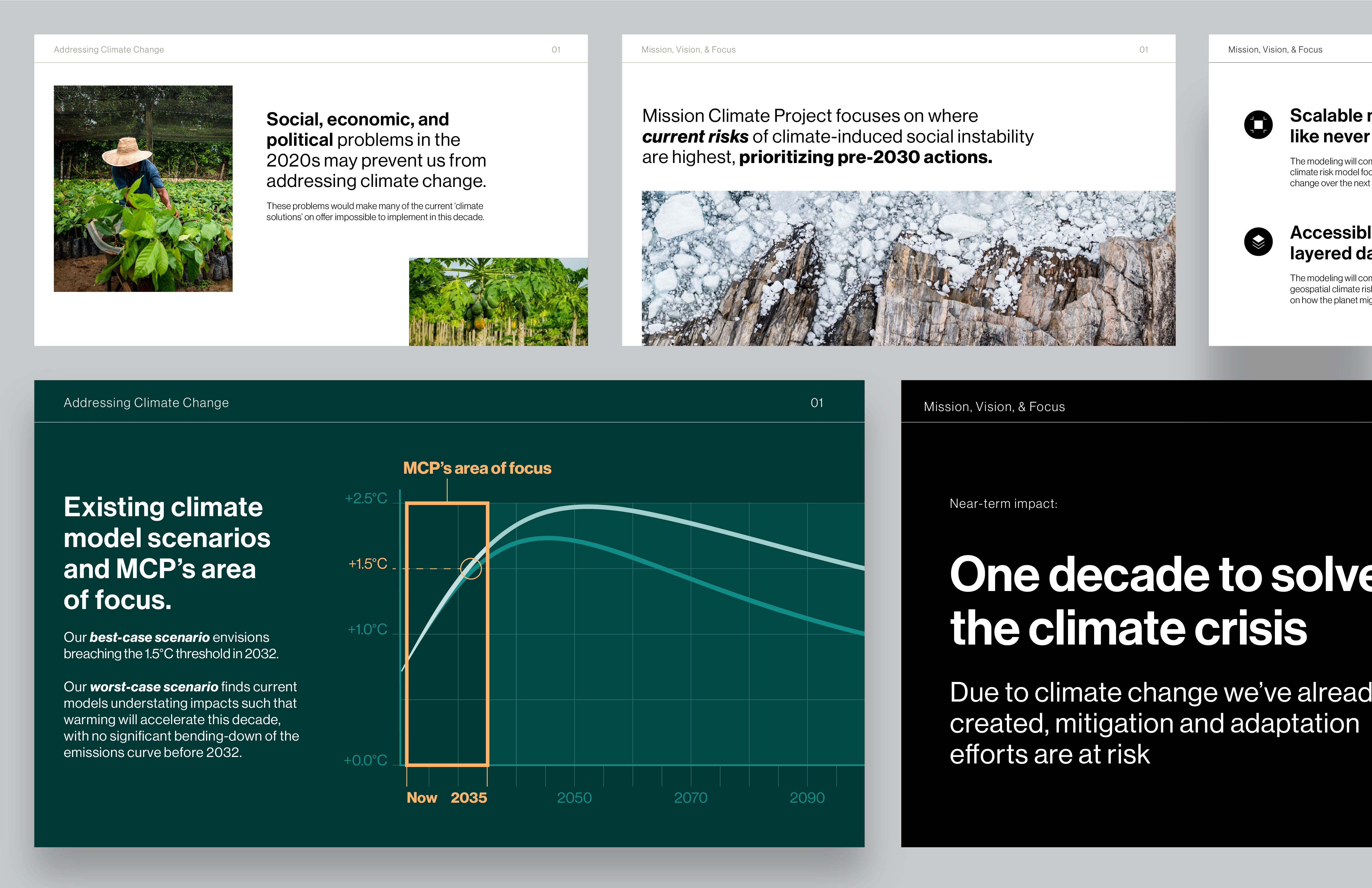 Mission Climate Project: Presentation Design and Infographics II climate climate change climate data data data visualization layout layout design powerpoint ppt ppt design ppt layout presentation presentation design