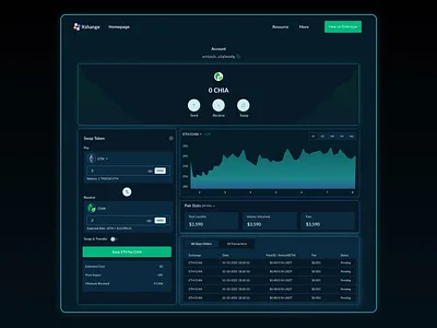 Xshange User Dashboard chia crypto crypt dashboard crypto exchange cryptocurrency web dao dashboard defi ui web dashboard