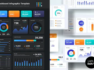 Dashboard Infographic Template analytics annual report chart data data analysis data vis data visualisation data visualization data viz dataviz graph info graphics infographic infographic elements infographics information powerpoint powerpoint presentation stats ui