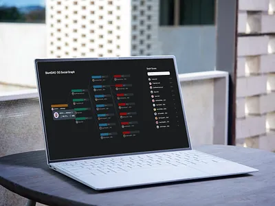 BluntDAO: Widget blockchain dashboard design nft ui ux widget