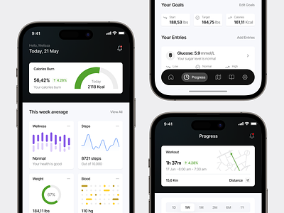 Novaria - Health Track Mobile Apps 📈 analytic apps clean health health app health care healthcare healthy medical mobile mobile app mobile design statistic telemedicine ui uidesign uiux wellness workout