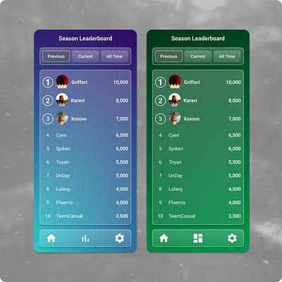 Daily UI 019 - Leaderboard app dailyui design glassmorphism leaderboard ui uiux ux