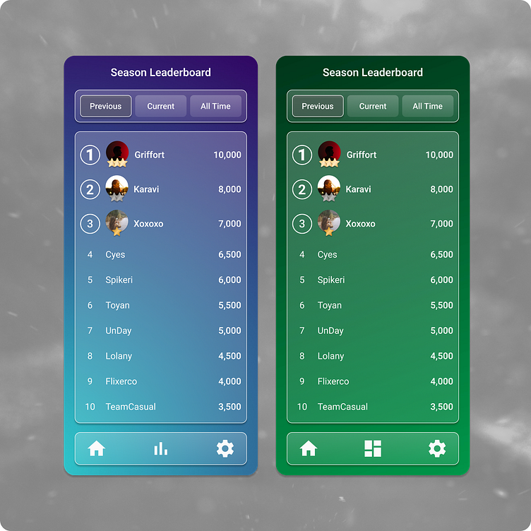 Daily UI 019 Leaderboard by jomadelema on Dribbble