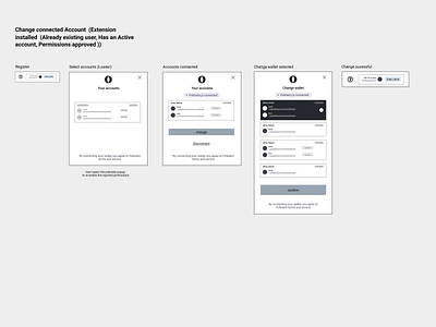 Wireframe iteration and flows for webapp 3d animation branding graphic design icon illustration illustrator logo minimal mobile modern simple ui ux vector web website wireframe