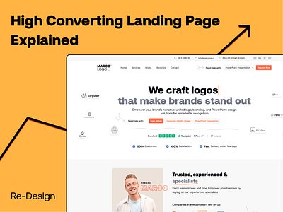 High Converting Landing Page - Explained case study conversion high converting how to design a landing page landing page redesign strategy ui ux website website expert