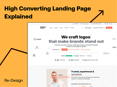 High Converting Landing Page - Explained case study conversion high converting how to design a landing page landing page redesign strategy ui ux website website expert