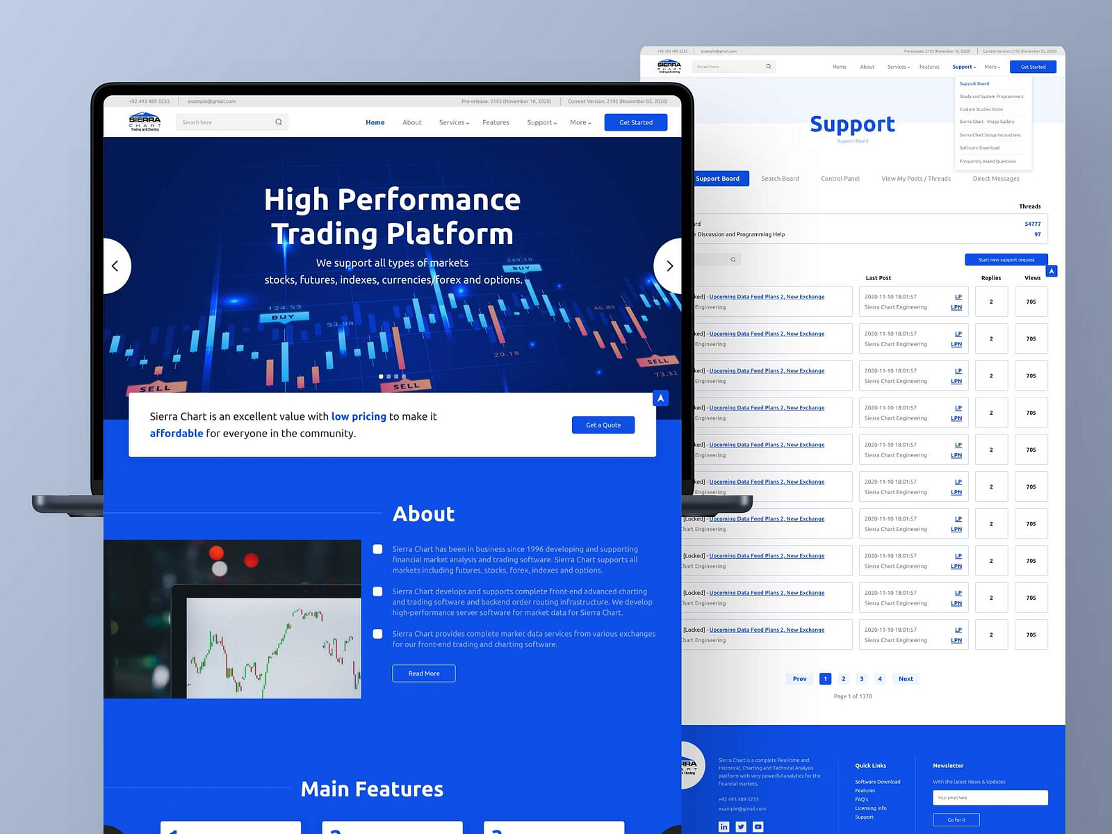 Trading & Charting Site by Mohammad Shahzeb on Dribbble Charting.com Website