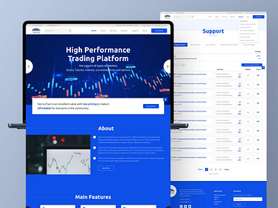 Trading & Charting Site landing page minimal trading site ui website