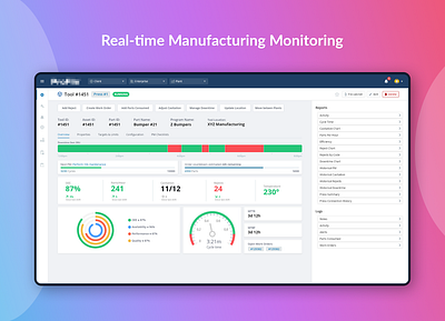 Real-time Manufacturing Monitoring dashboard manufacturing molds ui user experience ux