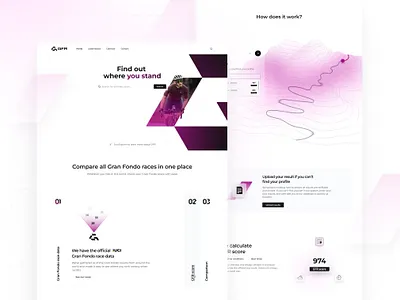 GFR – Gran Fondo Rank case study cycling cyclist gran fondo gran fondo rank landing page leaderboard rankin sport sport tech ui ux
