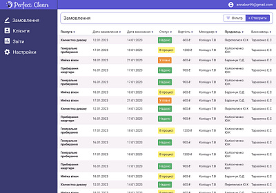 Administration board branding illustration ui web