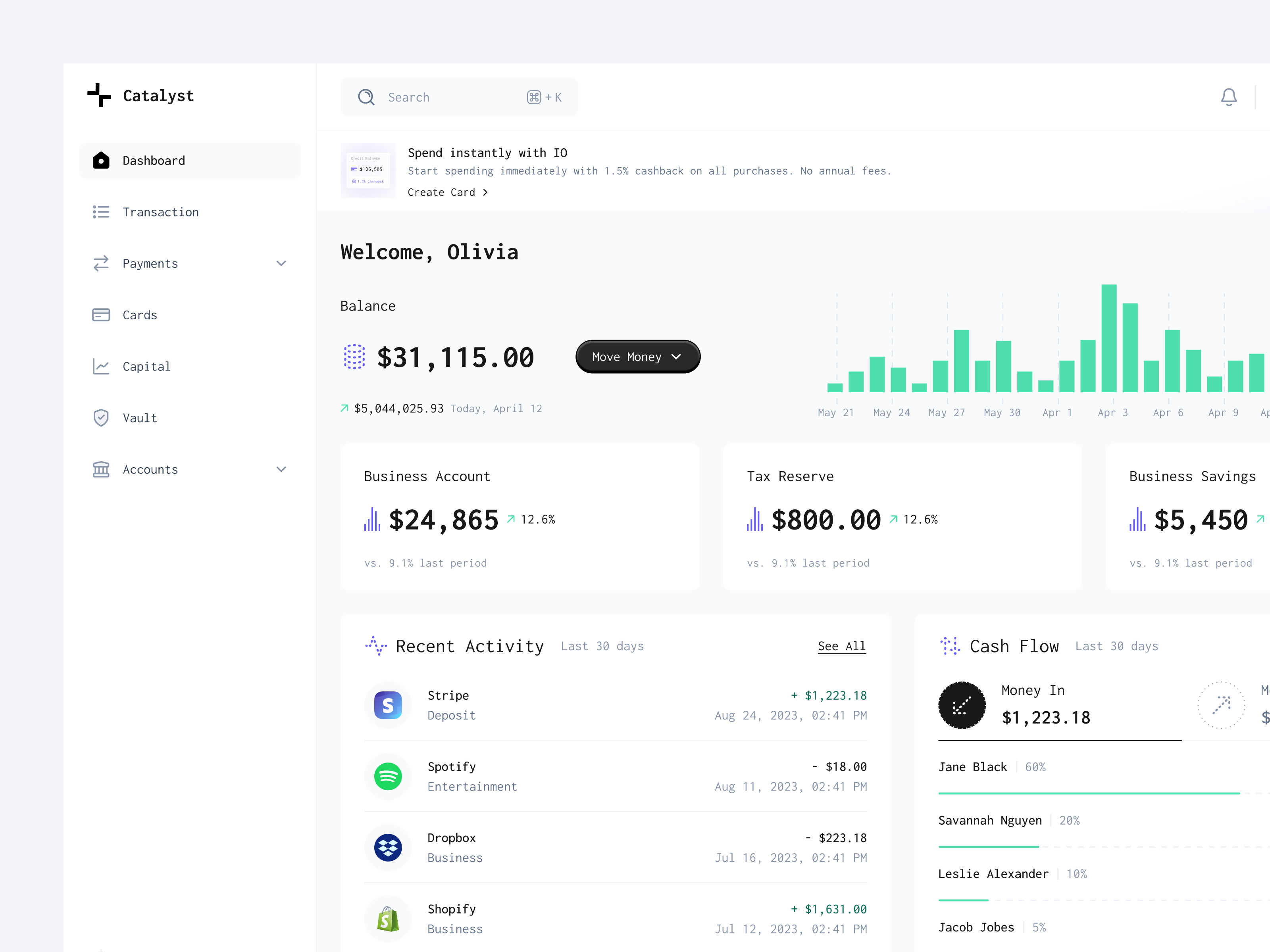Banking - Dashboard banking business cashflow chart clean dashboard design digital financial gradient marketing minimalism modern money startup ui ux web design website