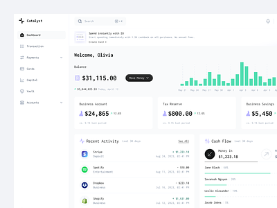 Banking - Dashboard banking business cashflow chart clean dashboard design digital financial gradient marketing minimalism modern money startup ui ux web design website