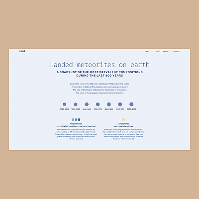 Meteorites drawing our world | legend d3 data visualization dataviz information design p5 ui web web design webdesign website