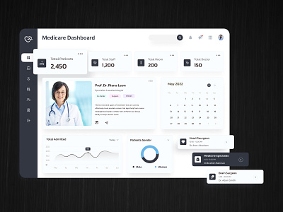 Dashboard design: Hospital Admin Panel 👩‍⚕️ branding design graphic design landing page design ui ux web design web ui