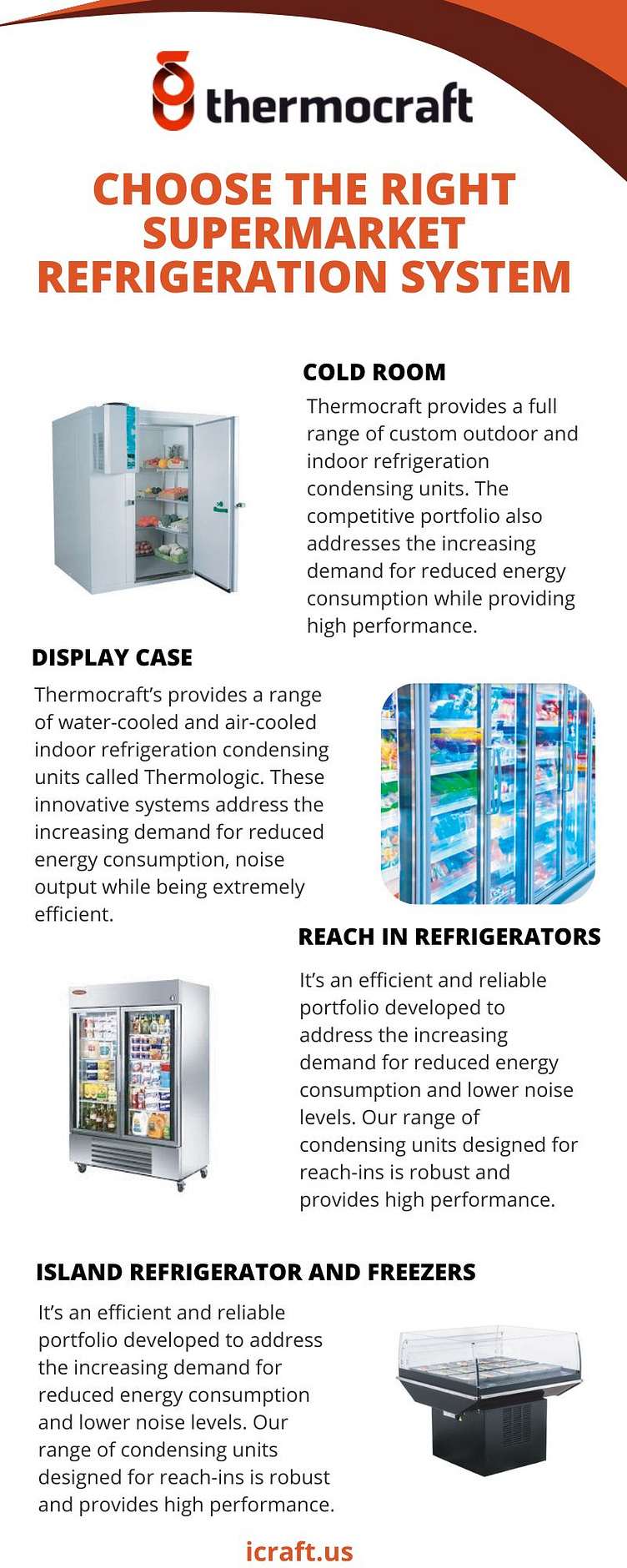 Choose the Right Supermarket Refrigeration System by Craft Group on