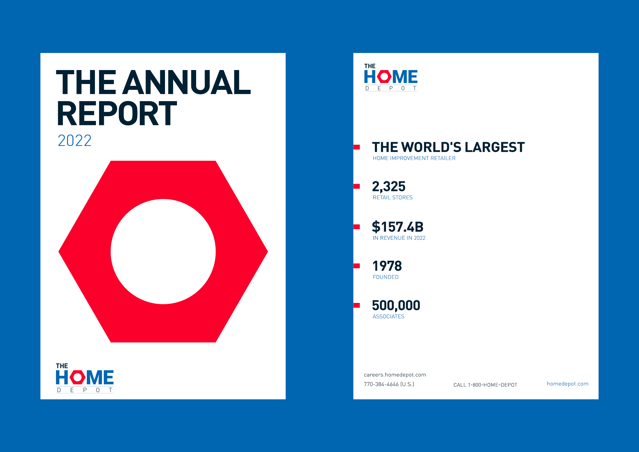 The Home Depot Brand Identity Design by Ankit Designs on Dribbble