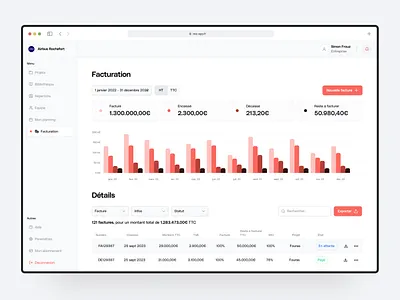 Rea App Finance budget clean component data design system details export fiance filter fintech graph invoice list product quote real estate saas search software sort by