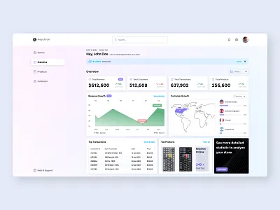 E-commerce Dashboard UI admin interface admin panel analytics dashboard dashboard design data ecommerce dashboard ecommerce store ecommerce website minimal stats ui design ui ux design