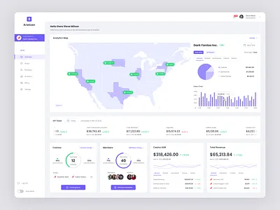 Dashboard Design app charts charts dashboard clean clean dashboard dashboard dashboard design dashboard white design desktop app desktop application revenue sales ui white mode