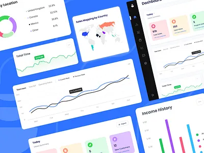 Aitle - SaaS Website Dashboard Components 3d admin interface chart bars clean components dashboard design design agency finance fintech flat homepage interface saas saas dahboard saas product stats ui ux uxui