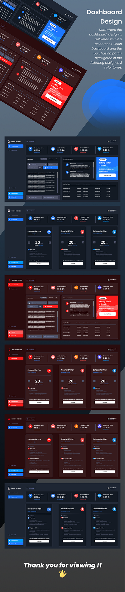 Dashboard Re-Design dashboard design ui user interface ux websote