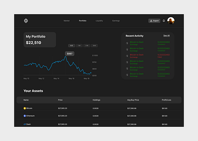 UI Design: Portfolio Dashboard || Clean and minimalist design app app design crypto dailyui darkui dashboard design flat design ui