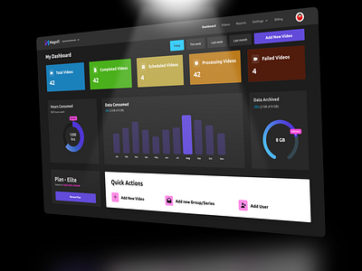 Dashboard- AI based Video editor 3d ai app design graphic design illustration logo ui ux