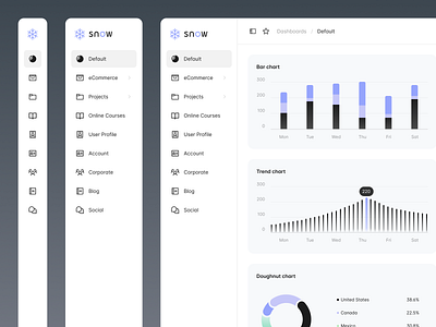 Sidebar navigation - SnowUI design system navigation sidebar