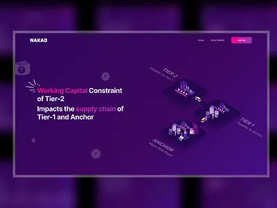 Hero section-Fintech website app design herosection homepage ui ux website