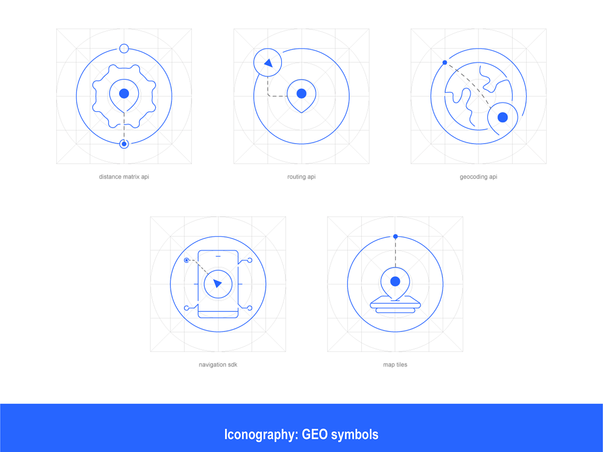 Location Symbols designs, themes, templates and downloadable graphic