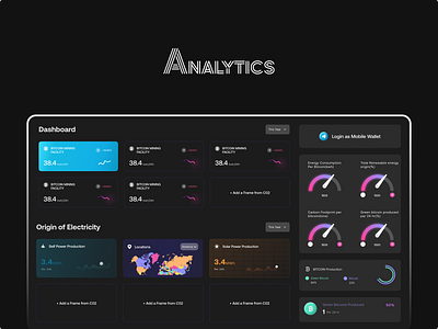 Analytical Dashboard - Power plant 3d app branding design graphic design illustration logo ui ux vector