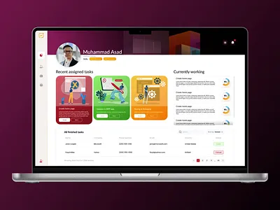 Employee Dashboard dashboard design figma illustration minimal modern new new ui trend trending ui ui design web design