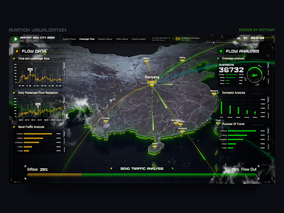 Aviation Visualization 3d aviation dashboard map ui visualization webdesig