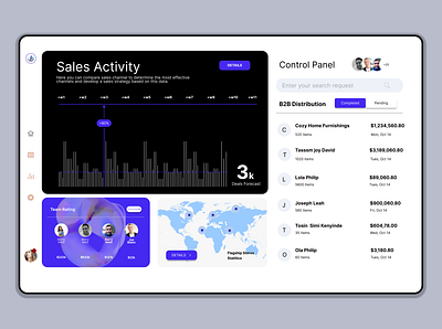 Financial sale Activity . (Redesign of Halo Lab shot @halo Lab ) business banking finance ui