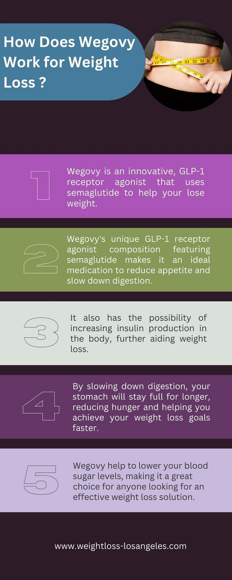 how-does-wegovy-work-for-weight-loss-by-weight-loss-los-angeles-wlla