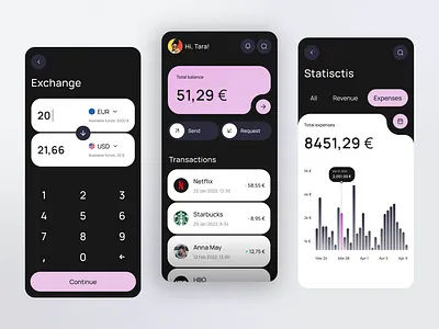 Modern Mobile Banking App app appdesign bankingexperience design designconcept designinspiration digitalbanking financialapp financialtechnology fintech graphic design mobilebanking moneymanagement personalfinance ui uidesign userexperience userinterface ux design