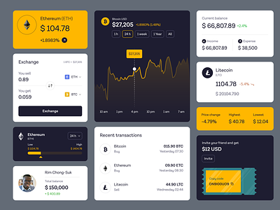 Crypto - UI elements amount balance bitcoin chart crypto dollar ethereum expense graph invite money refer sell sudhan trading transactions yellow