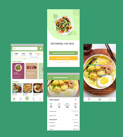 Foodivore design ui ux