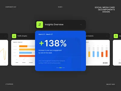 Social Media Card & Component app apps card design graphic graphic design interface landing page mobile socialmedia ui uiux user interface website