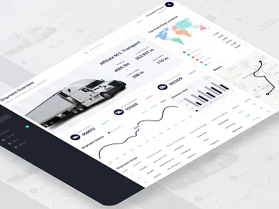Logistic dashboard dashboard dashboard design data visualization design fleet management inventory logistics shipment supply chain tracking transportation ui uiux user experience user interface ux warehouse