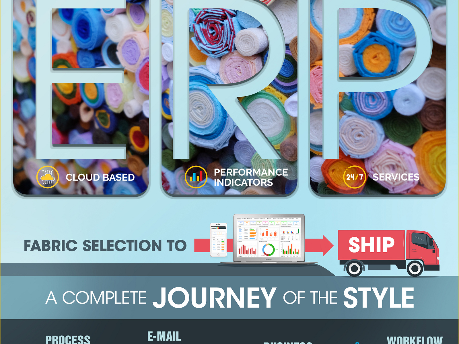 Best Apparel ERP Software Debox Global by DeBox Global on Dribbble