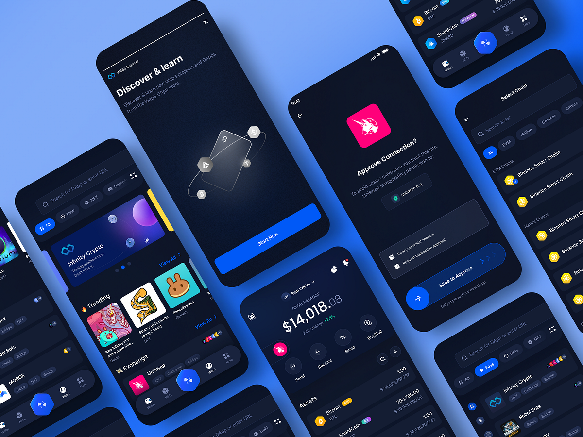 Arounda Mobile | Dribbble