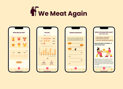 WE MEAT AGAIN - food and health mobile app animals branding colors cute food graphic design healt app health meat minimalist interface mobile mobile illustration pets recording social app ui ux webdesign